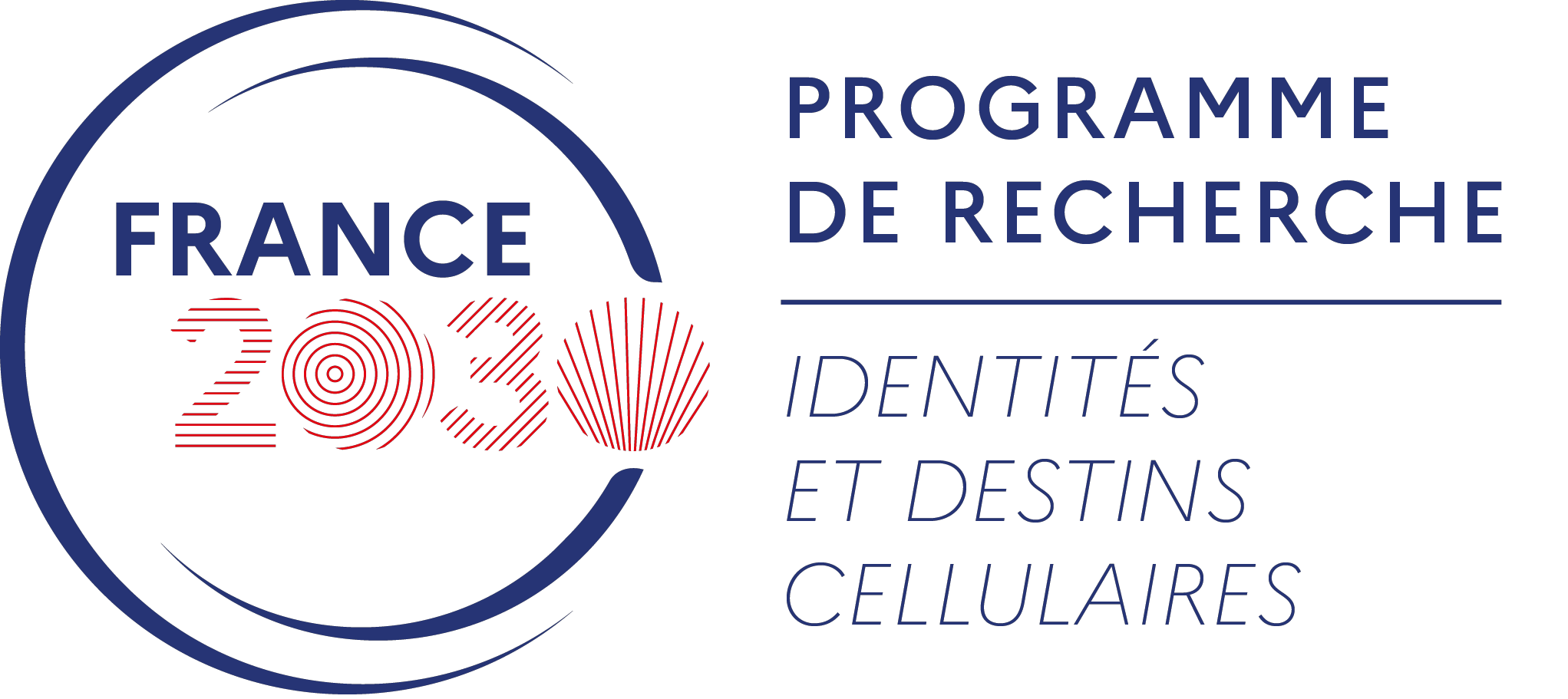 PEPR Cell-ID